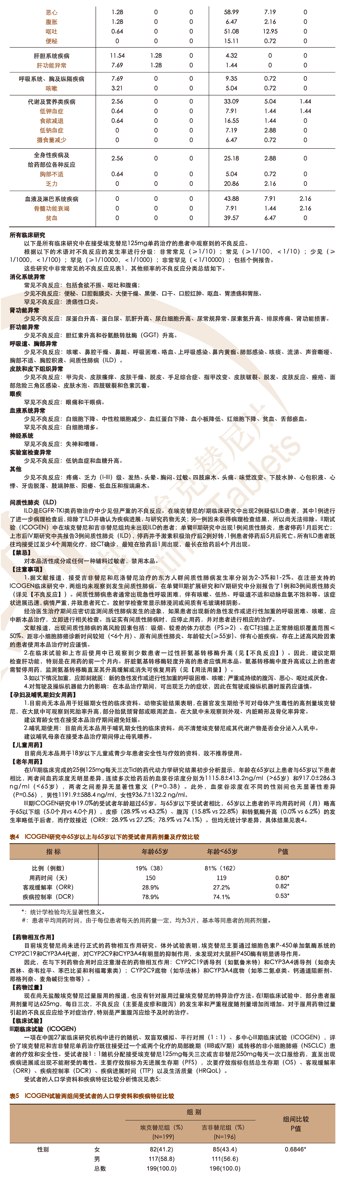 鹽酸?？颂婺崞f明書2.jpg