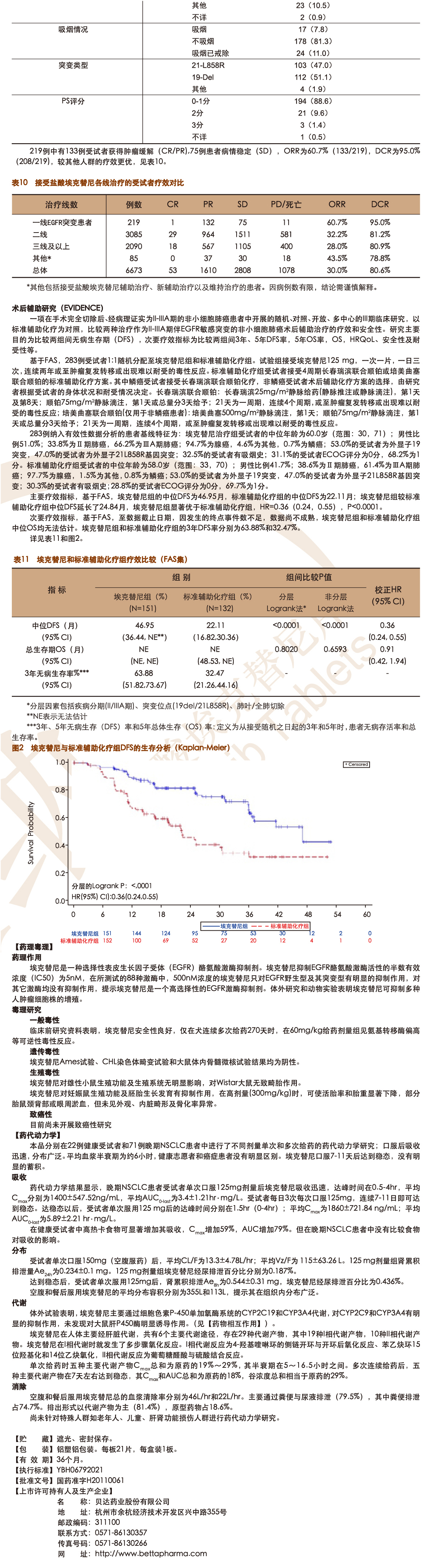 鹽酸?？颂婺崞f明書4.jpg
